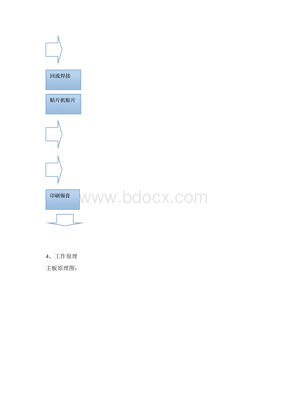 ADS2212贴片收音机SMT实训报告.docx_第3页