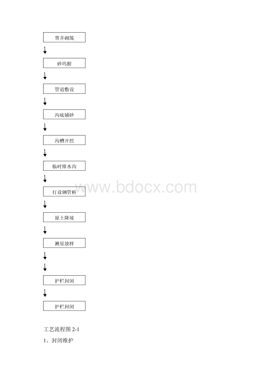 顺城西街污水管道工程沟槽开挖支护及余土外运施工方案1.docx_第3页