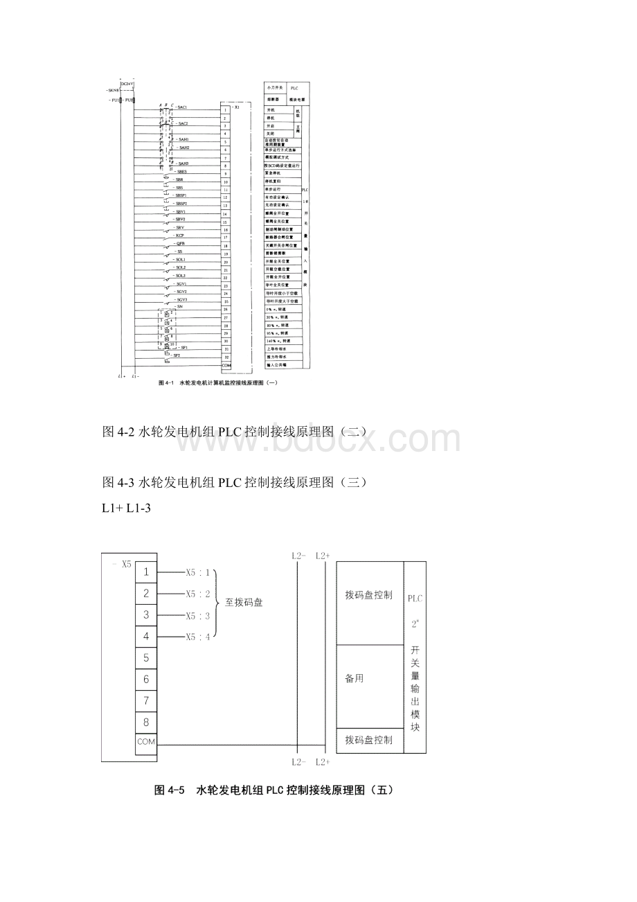 第四章水轮发电机组PLC控制系统.docx_第3页