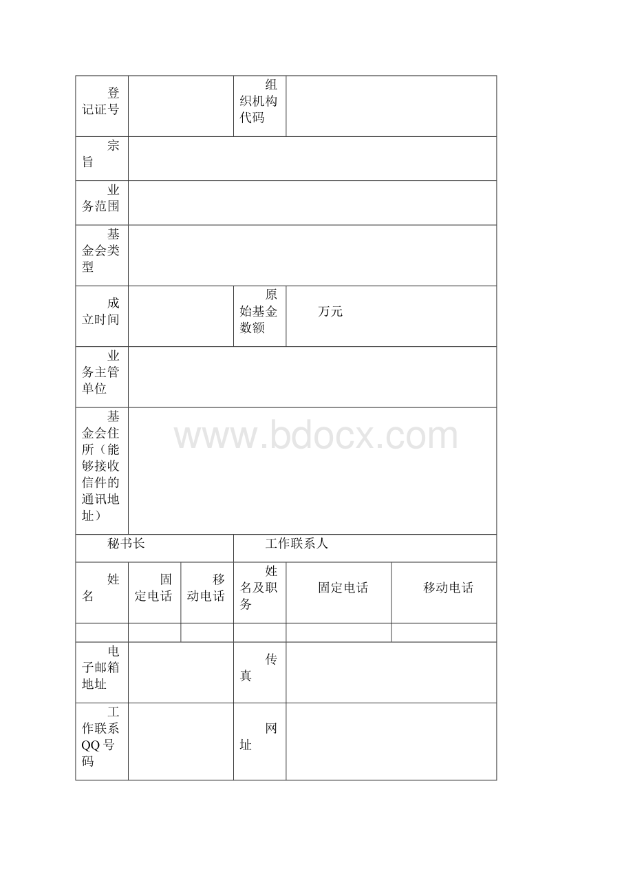 基金会度工作报告.docx_第3页