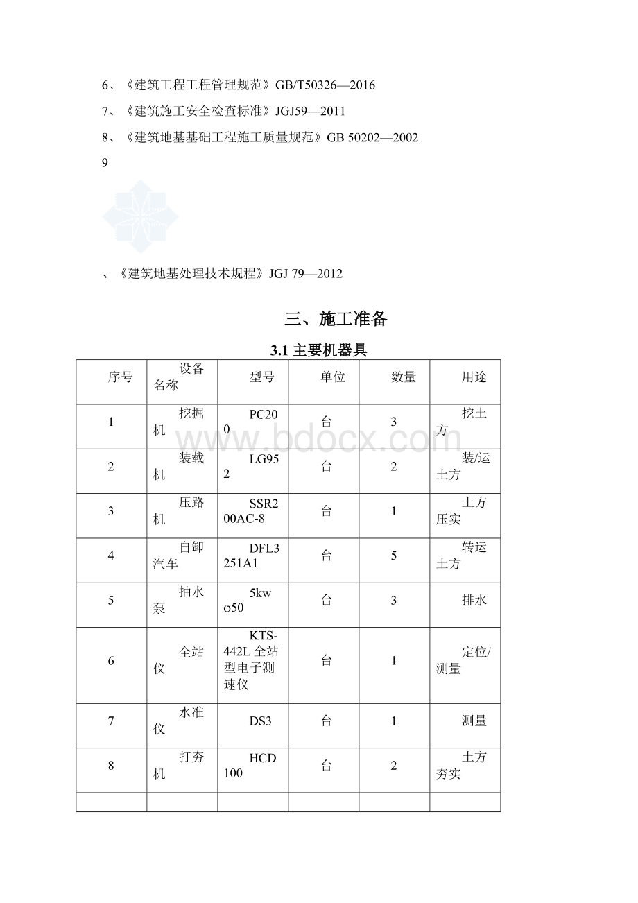 场地平整专项施工专业技术方案Word下载.docx_第2页