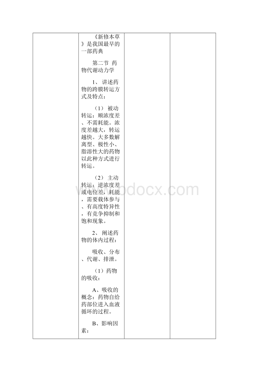 药物运用护理教案.docx_第2页