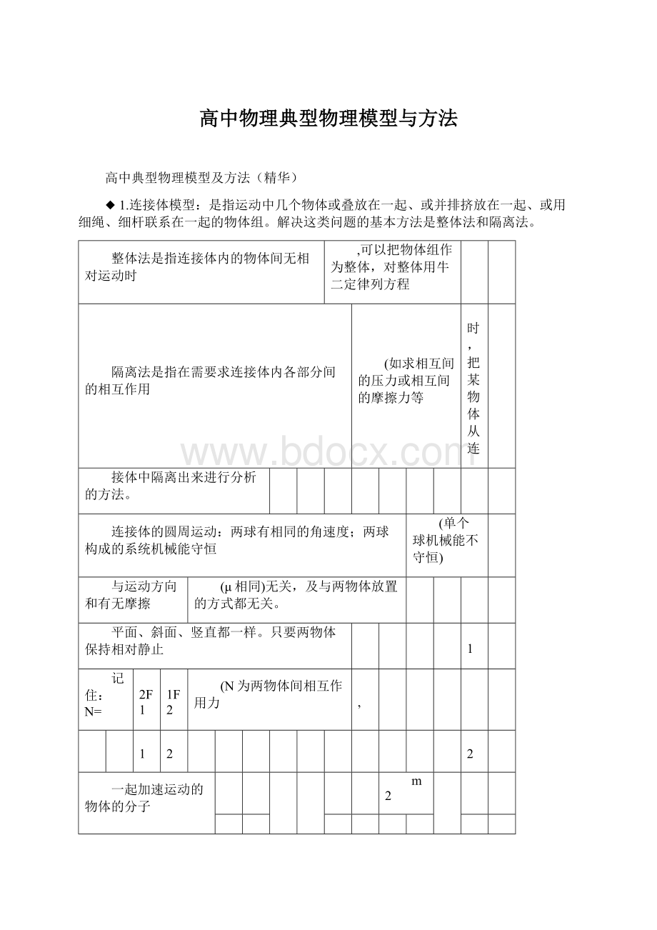 高中物理典型物理模型与方法文档格式.docx