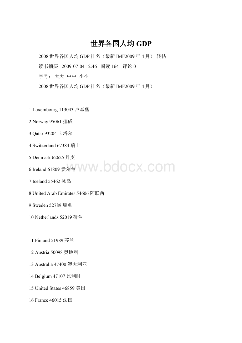 世界各国人均GDPWord文件下载.docx_第1页