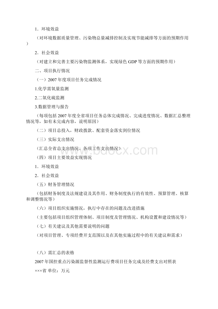 国控重点污染源监督性监测运行费项目绩效报告Word格式.docx_第3页