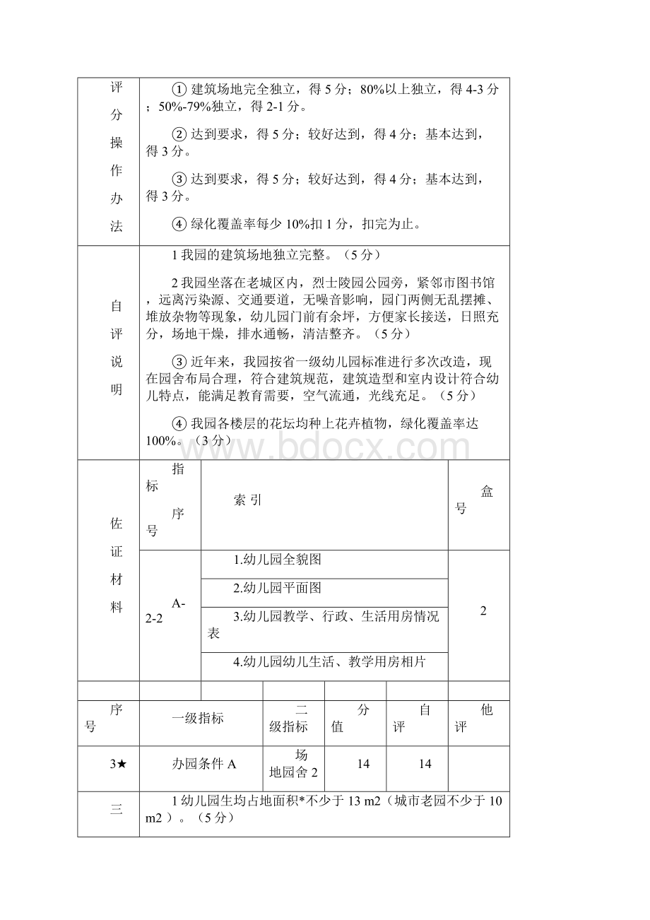 河源市源城区机关幼儿园申报省一级幼儿园分项自评说明.docx_第3页