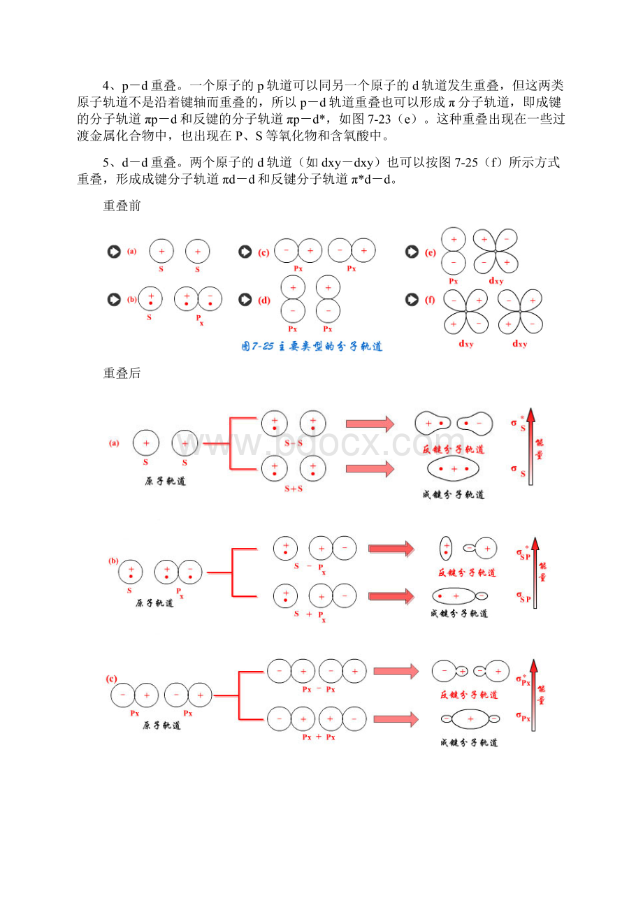 分子轨道理论.docx_第3页