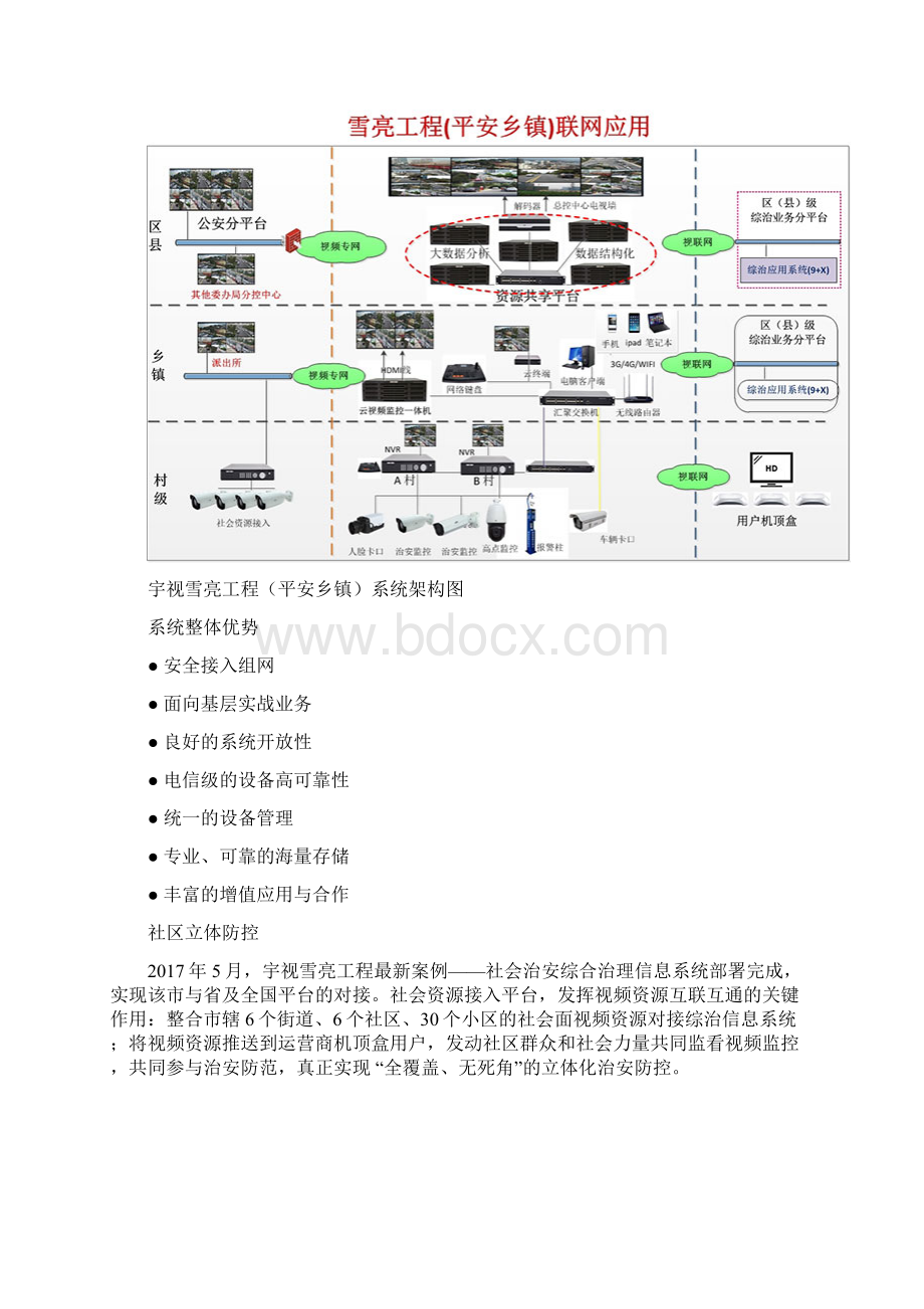 雪亮工程相关培训资料doc 37页Word文档格式.docx_第3页