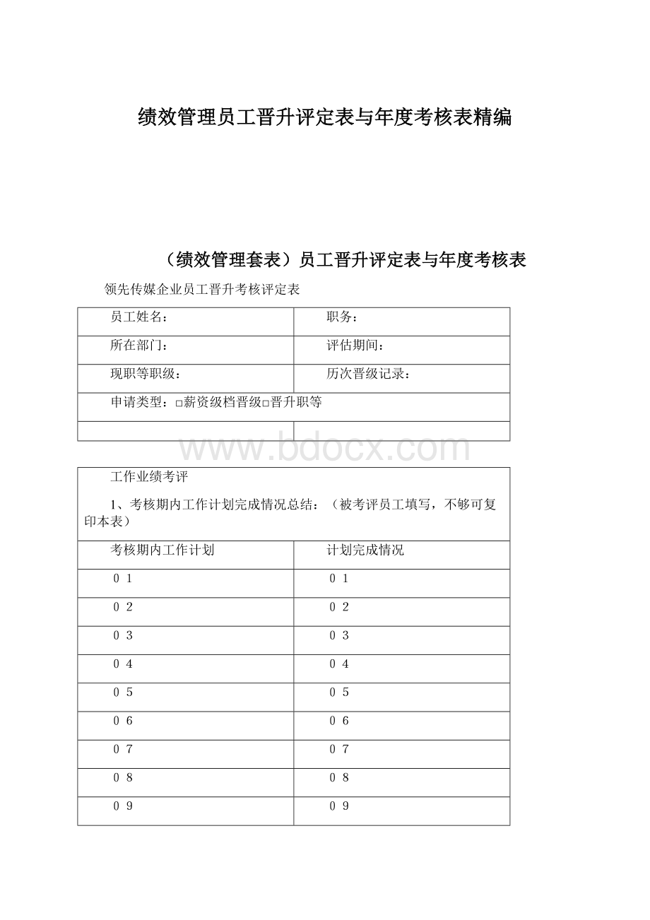 绩效管理员工晋升评定表与年度考核表精编.docx