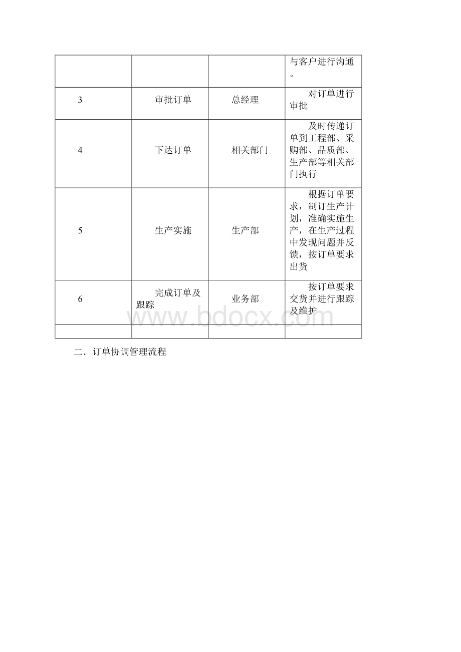 订单处理流程汇总.docx_第2页