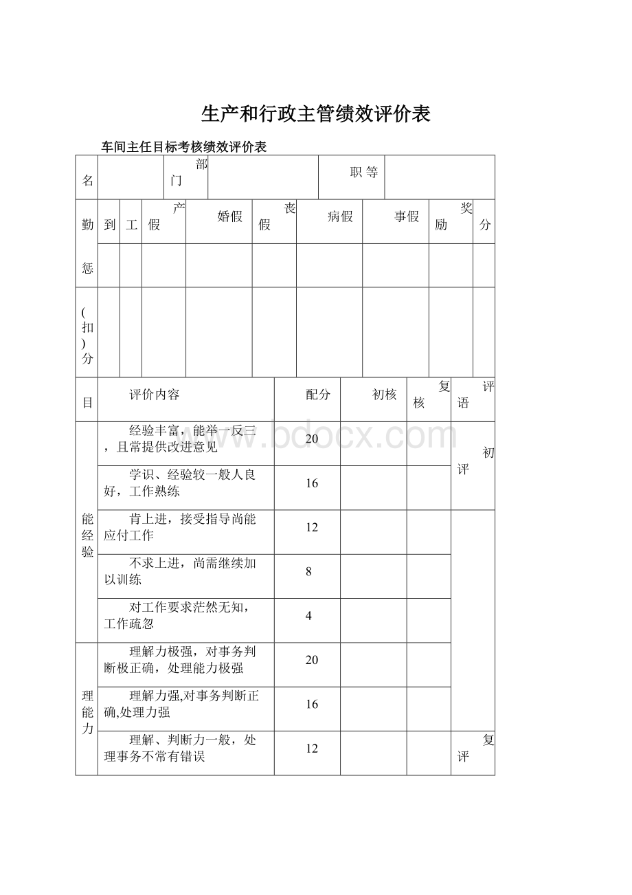 生产和行政主管绩效评价表.docx_第1页