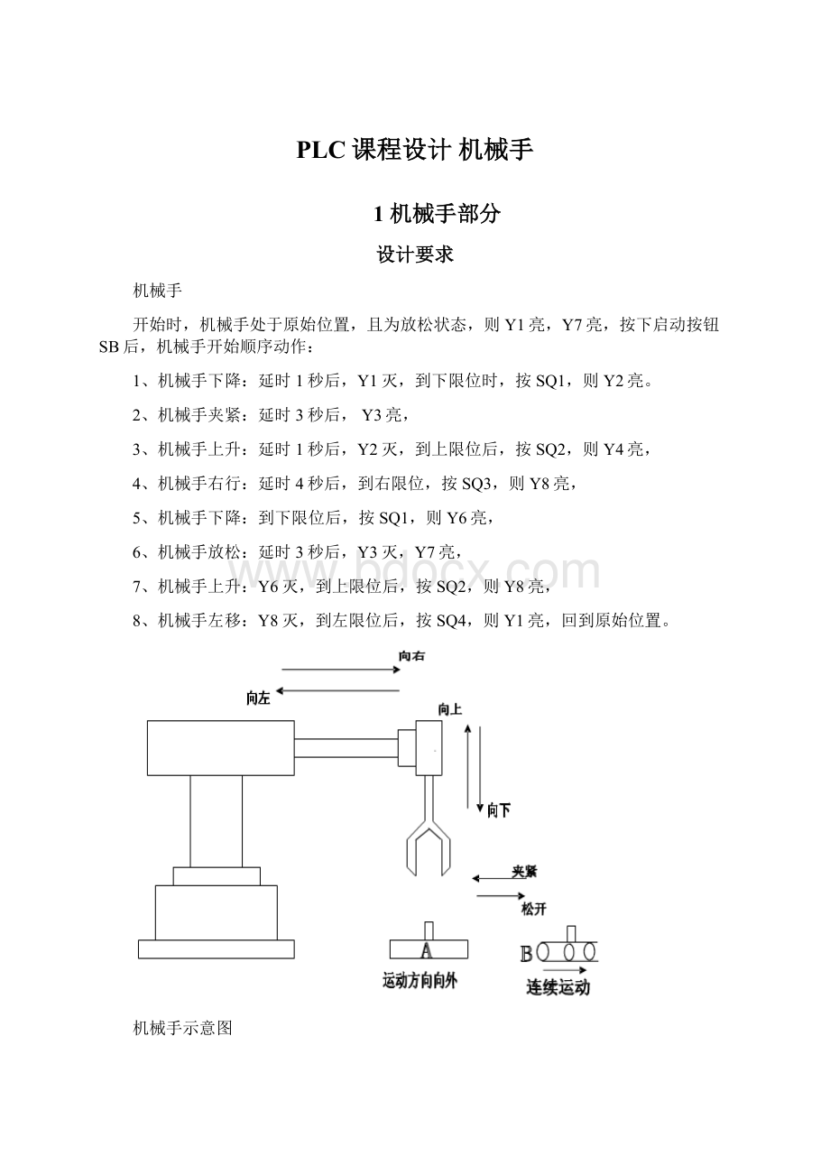 PLC课程设计 机械手.docx_第1页