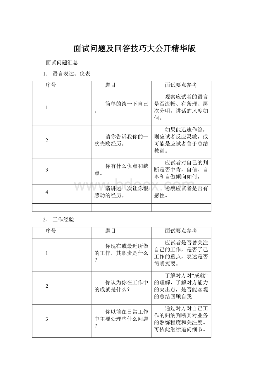 面试问题及回答技巧大公开精华版Word文件下载.docx