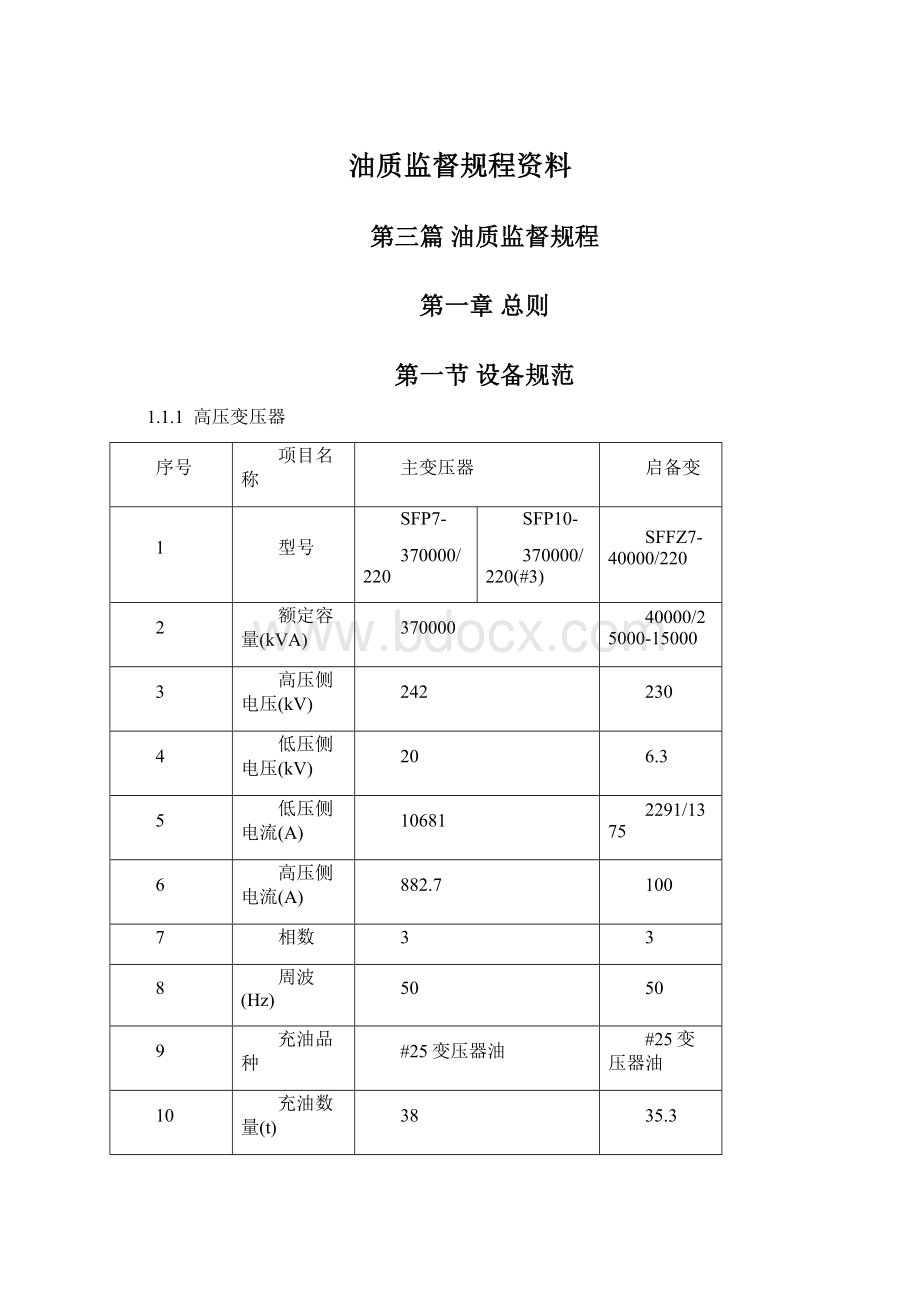 油质监督规程资料Word下载.docx_第1页