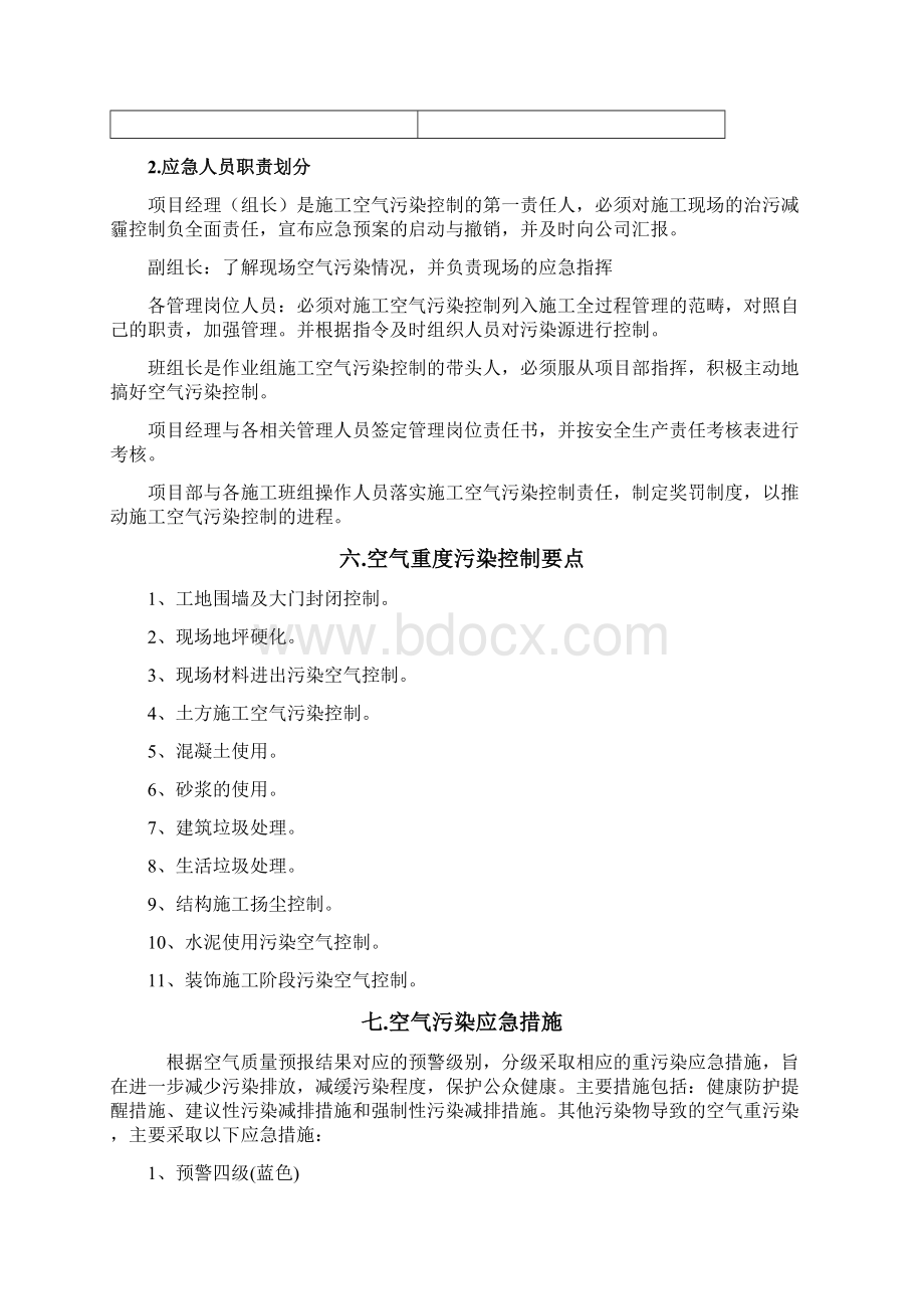 空气重污染应急救援预案文档格式.docx_第3页