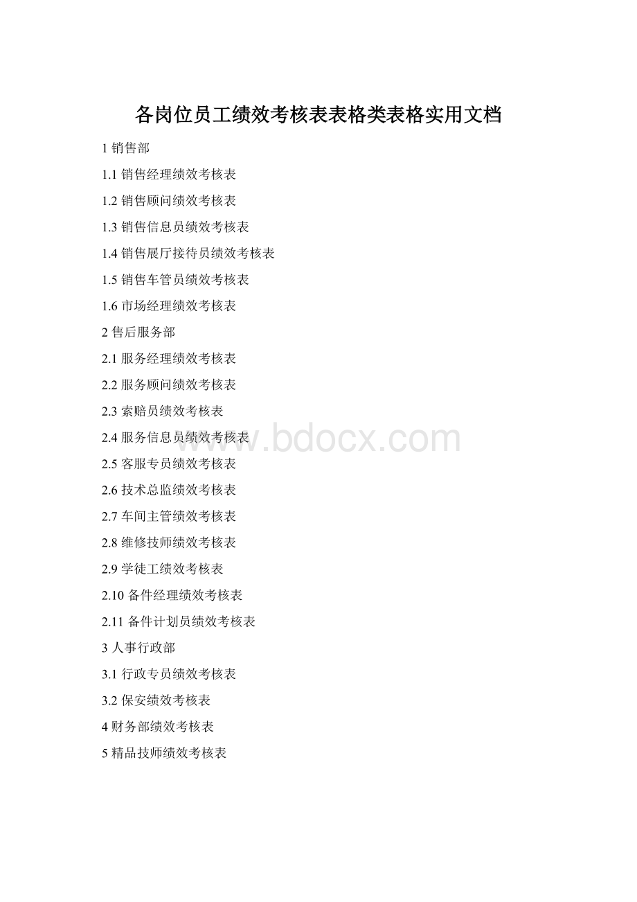 各岗位员工绩效考核表表格类表格实用文档Word文档格式.docx_第1页