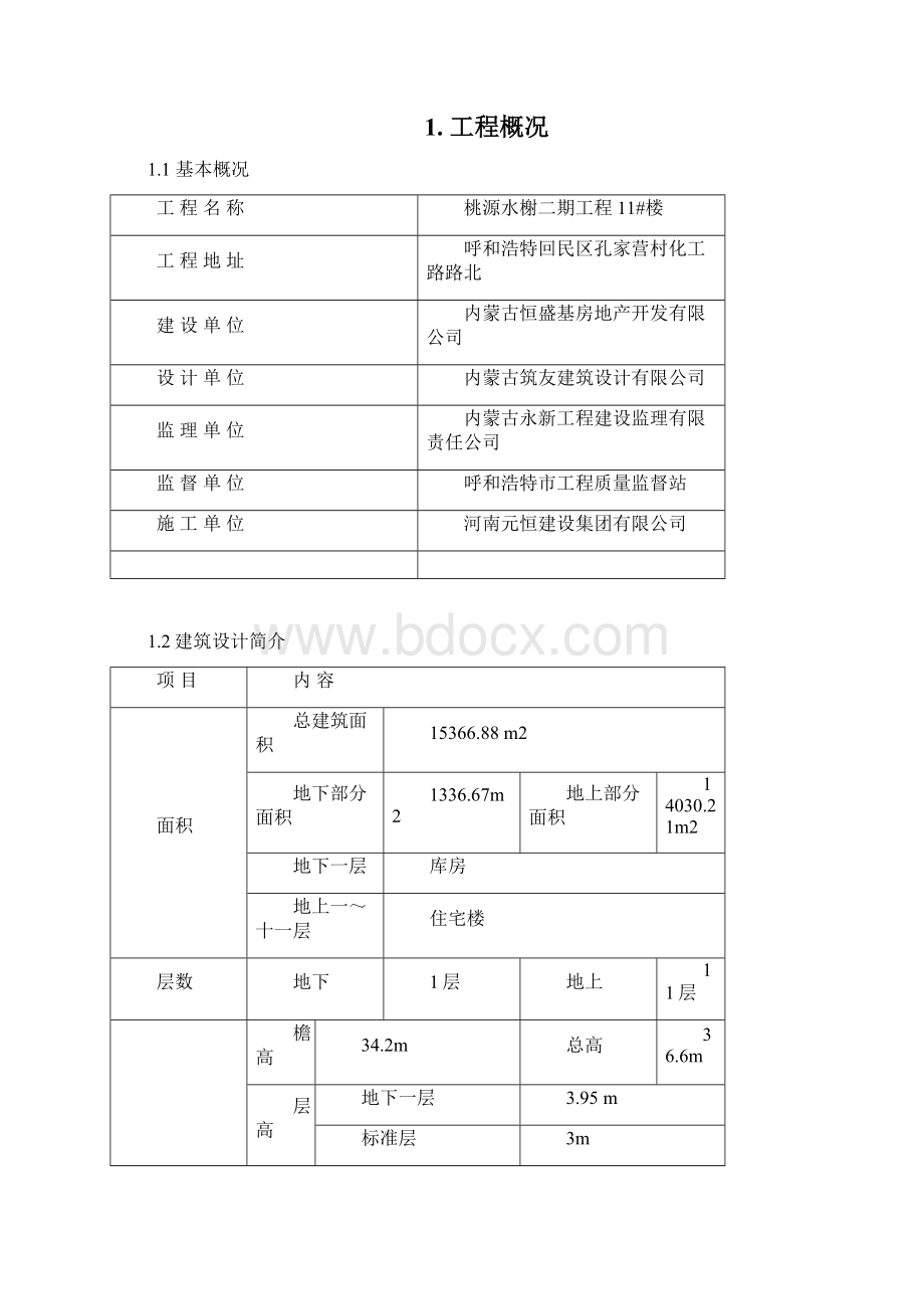 分户验收施工方案文档格式.docx_第2页