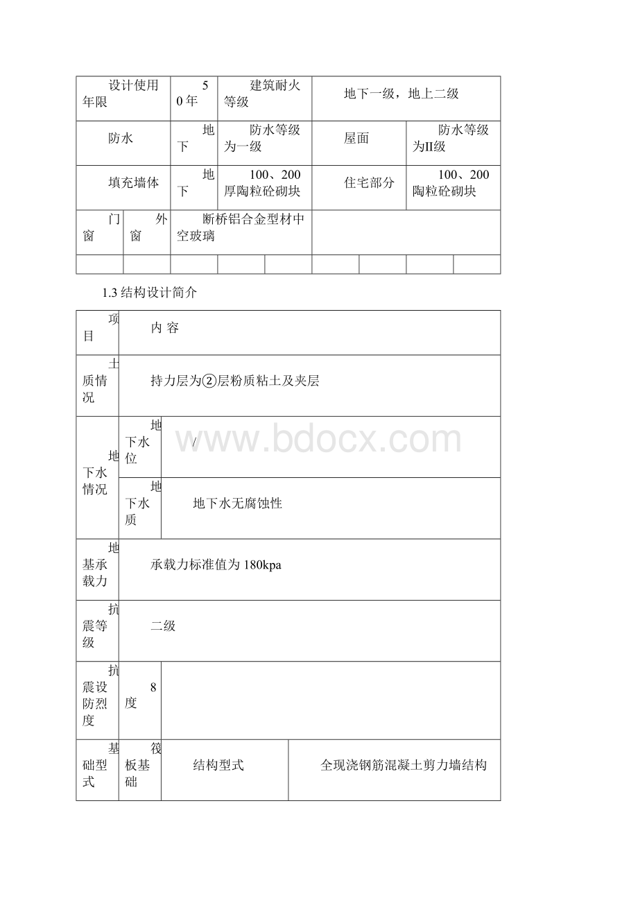 分户验收施工方案文档格式.docx_第3页