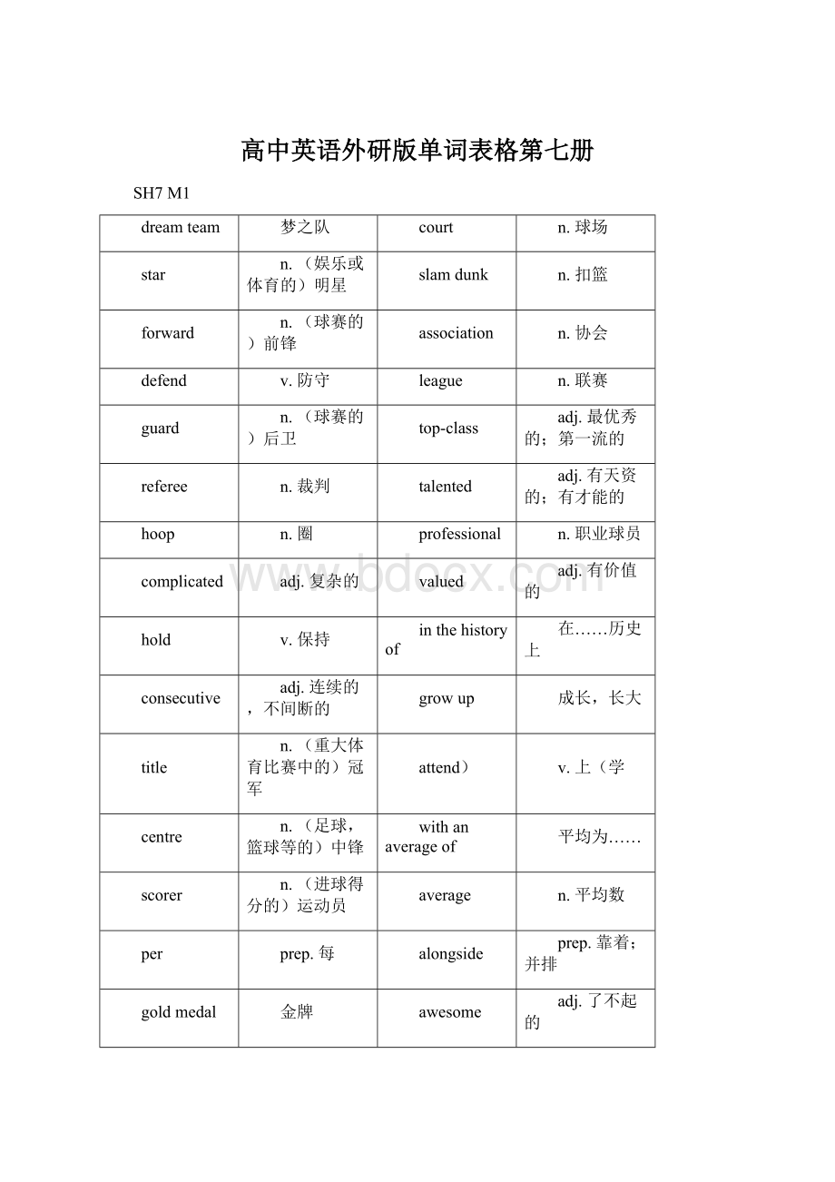 高中英语外研版单词表格第七册.docx_第1页