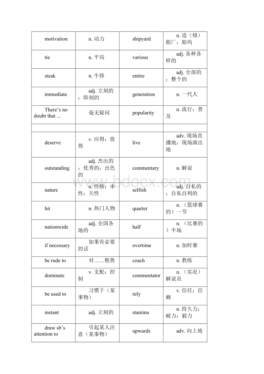 高中英语外研版单词表格第七册.docx_第2页