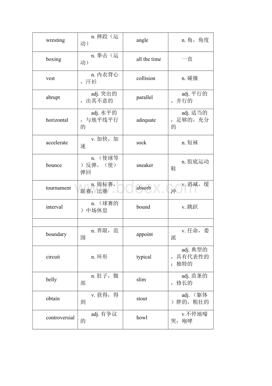 高中英语外研版单词表格第七册.docx_第3页