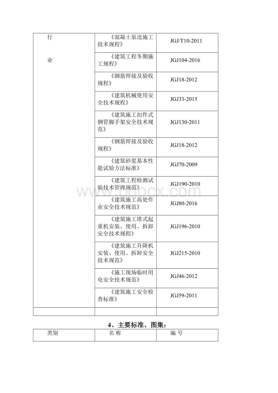 石坝河街道两侧整体改造建设项目商业1#楼2#楼3#楼人防地下车库施工组织设计.docx_第3页