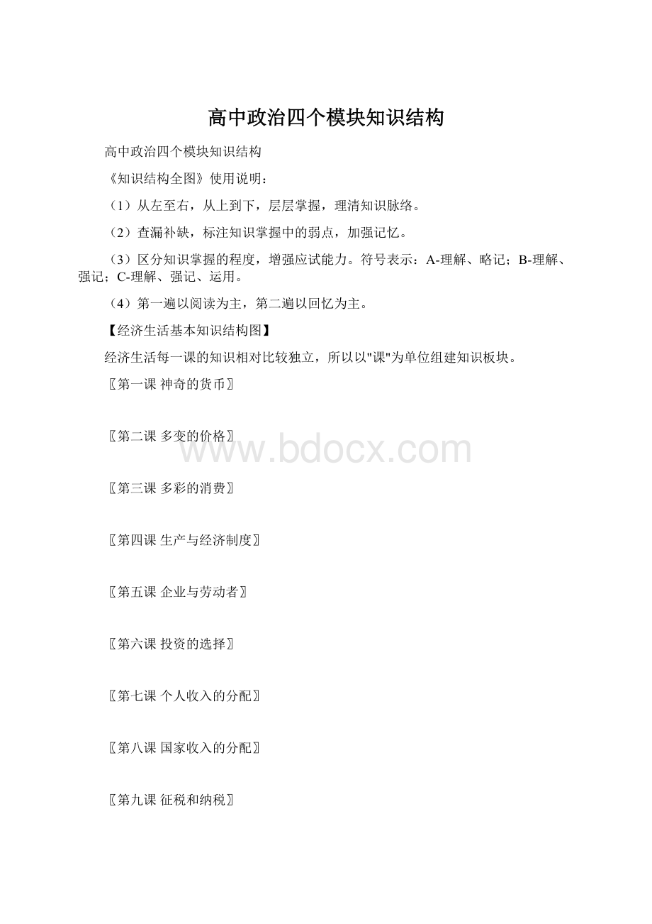 高中政治四个模块知识结构.docx_第1页