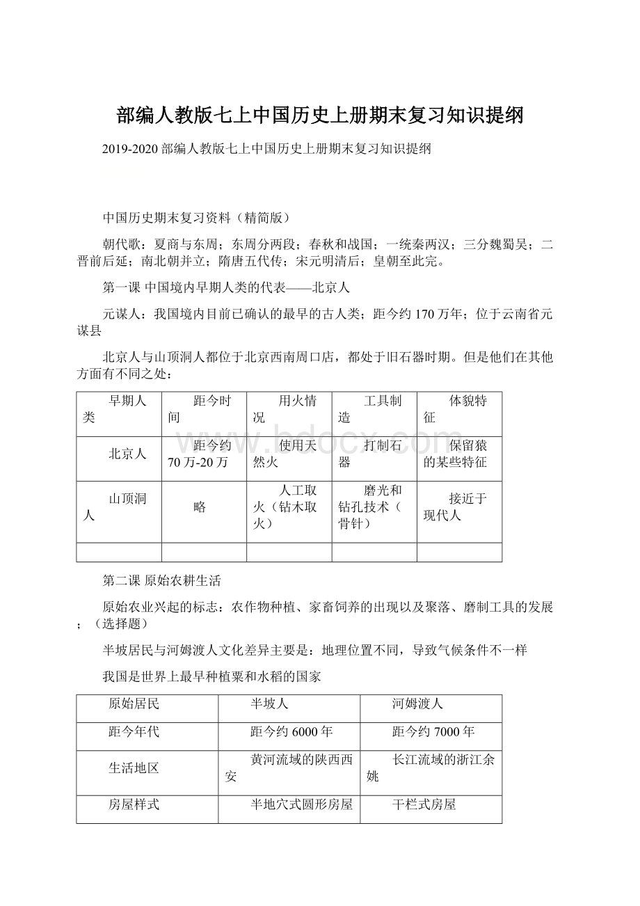 部编人教版七上中国历史上册期末复习知识提纲Word文件下载.docx