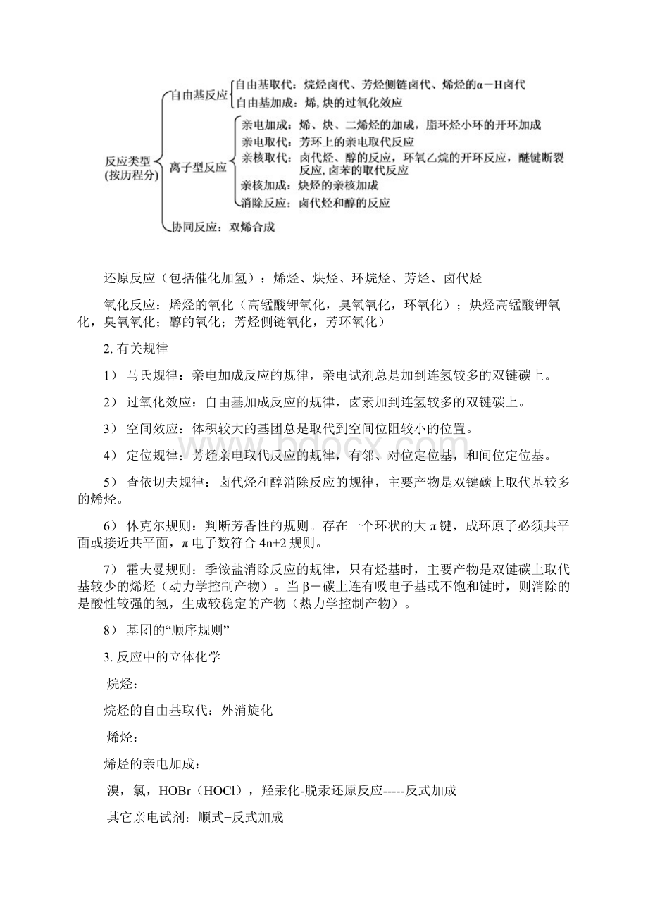 大学有机化学复习总结详细教材.docx_第3页