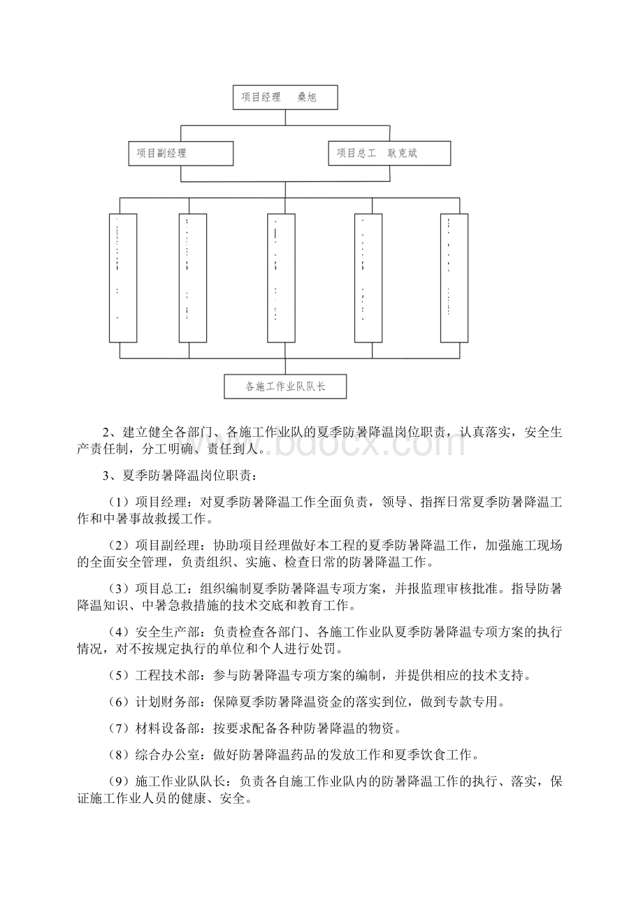 防暑降温专项方案Word文档格式.docx_第3页