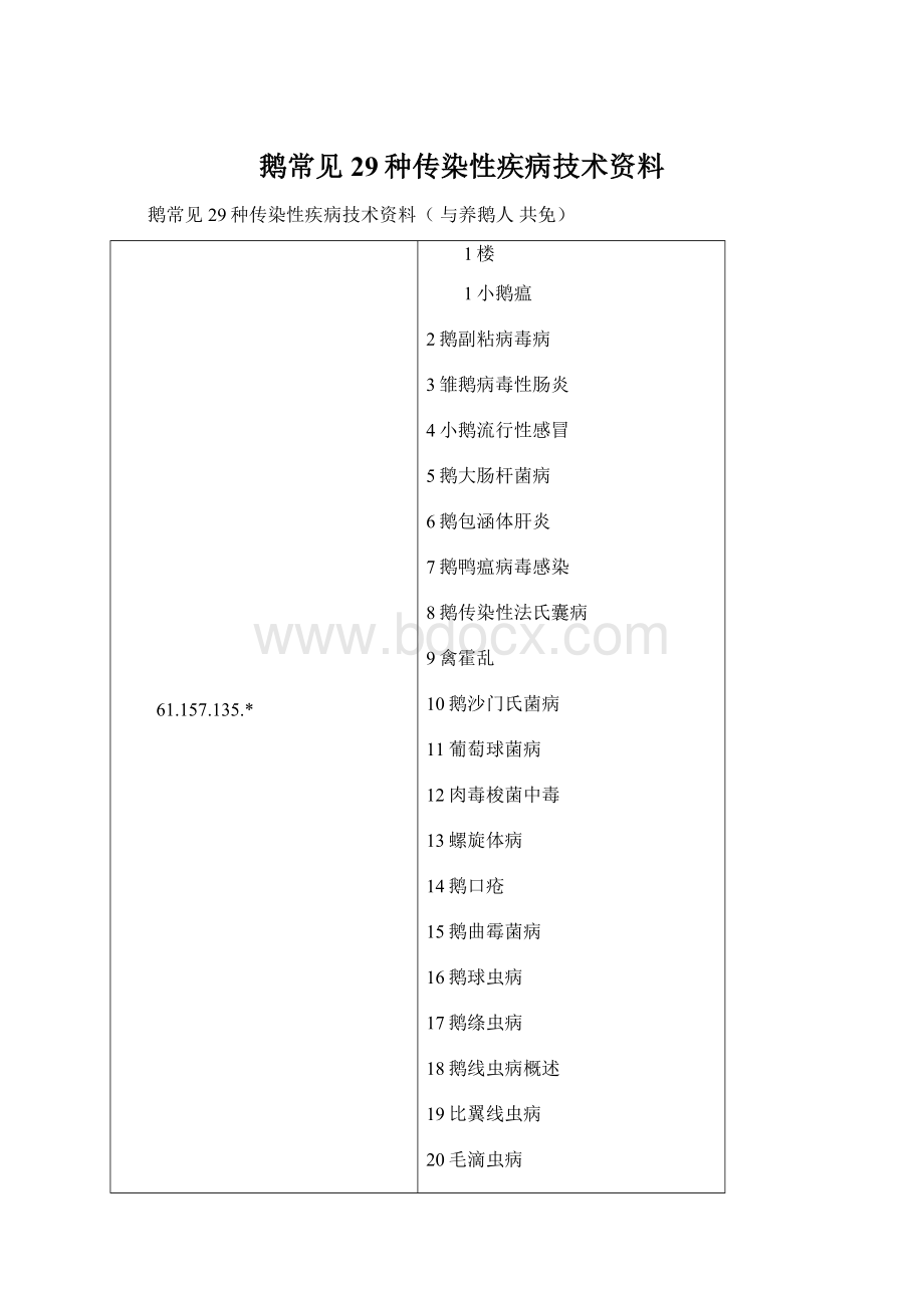 鹅常见29种传染性疾病技术资料.docx_第1页