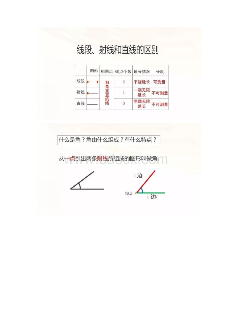 人教版四年级数学上册第三单元整理与复习+同步练习Word格式.docx_第2页