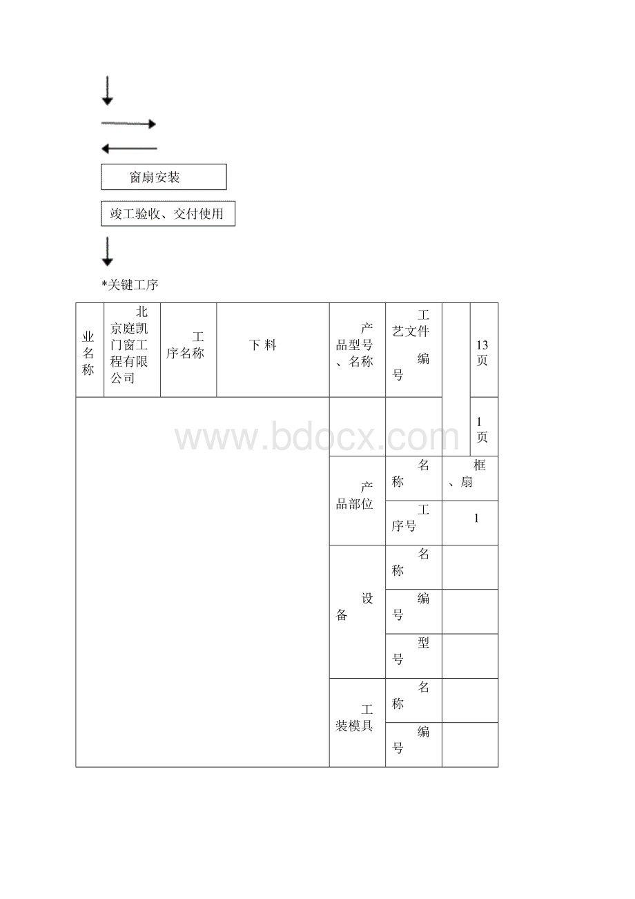 铝合金制作及安装工艺流程图.docx_第3页