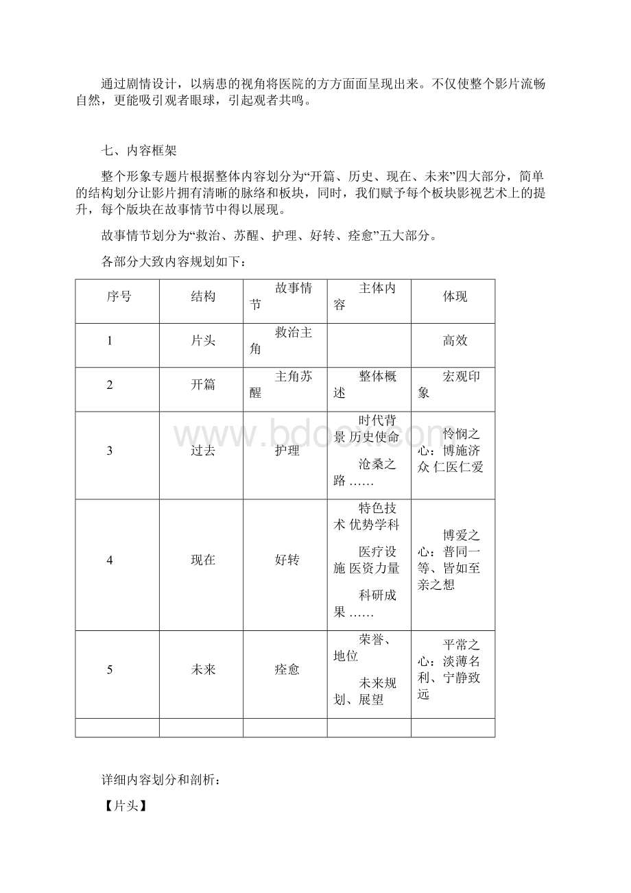 影视策划方案Word文档下载推荐.docx_第2页