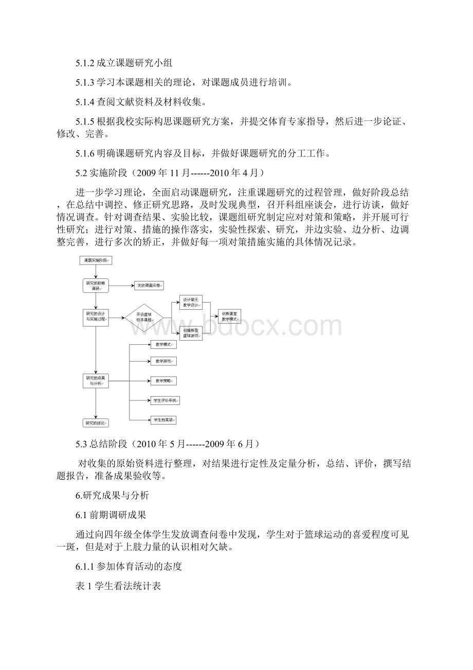 《通过篮球教学发展四年级学生上肢力量的有效性研究》的研究报告.docx_第3页