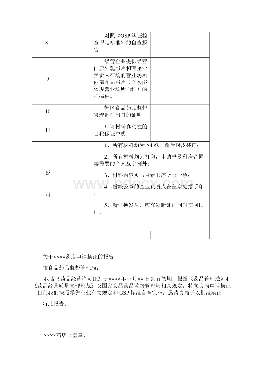 《药品经营许可证》换发申报资料实用模板.docx_第2页