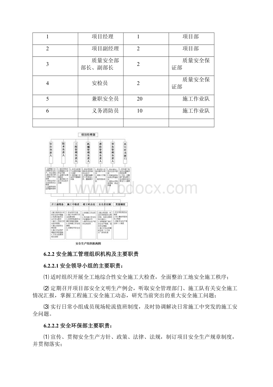 第6章 安全目标安全保证体系及技术组织措施Word格式.docx_第2页