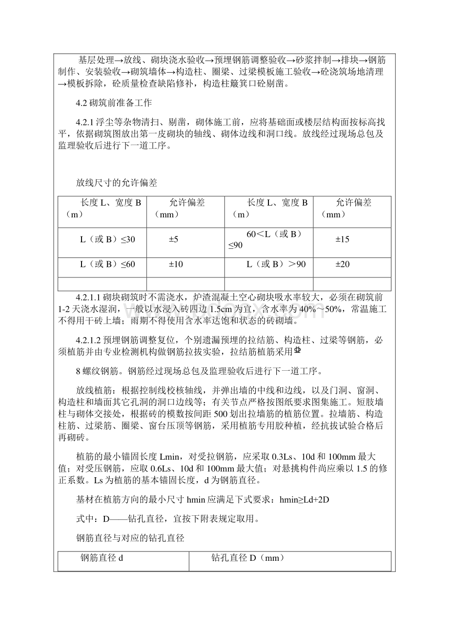 正式地上二次结构施工 技术交底记录.docx_第3页