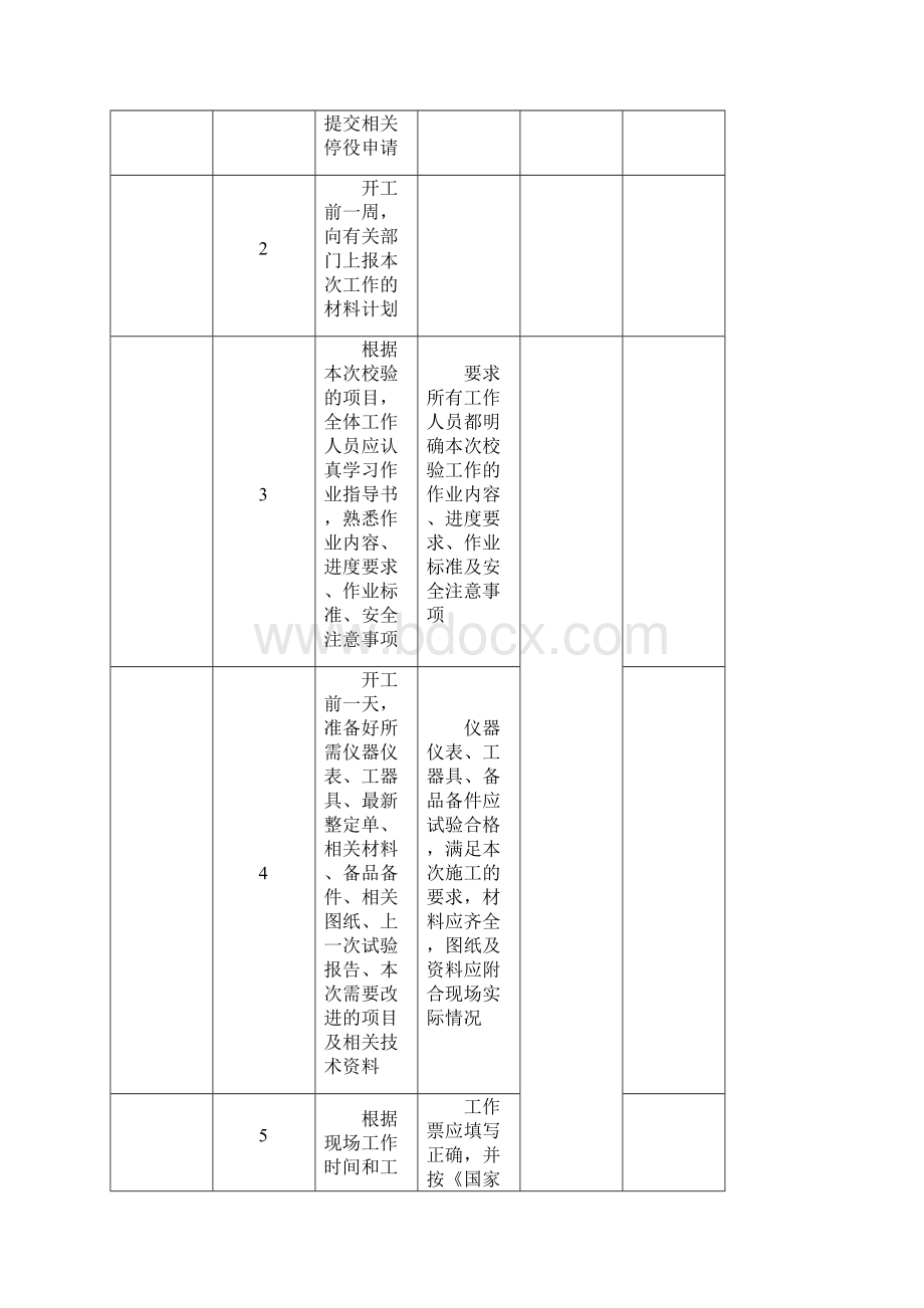 WDK600电抗器保护全部检验作业指导书Word格式.docx_第3页