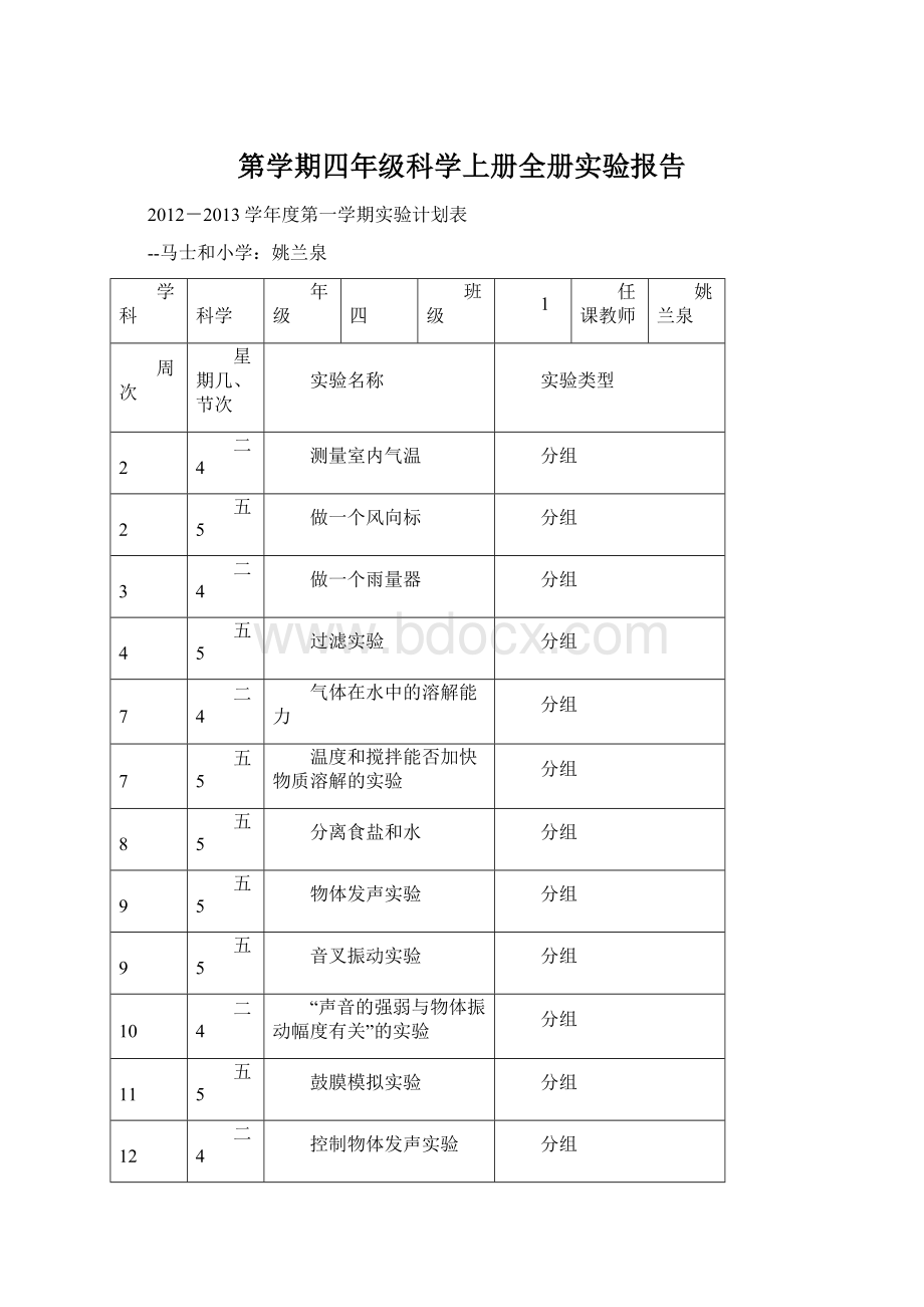 第学期四年级科学上册全册实验报告Word文件下载.docx