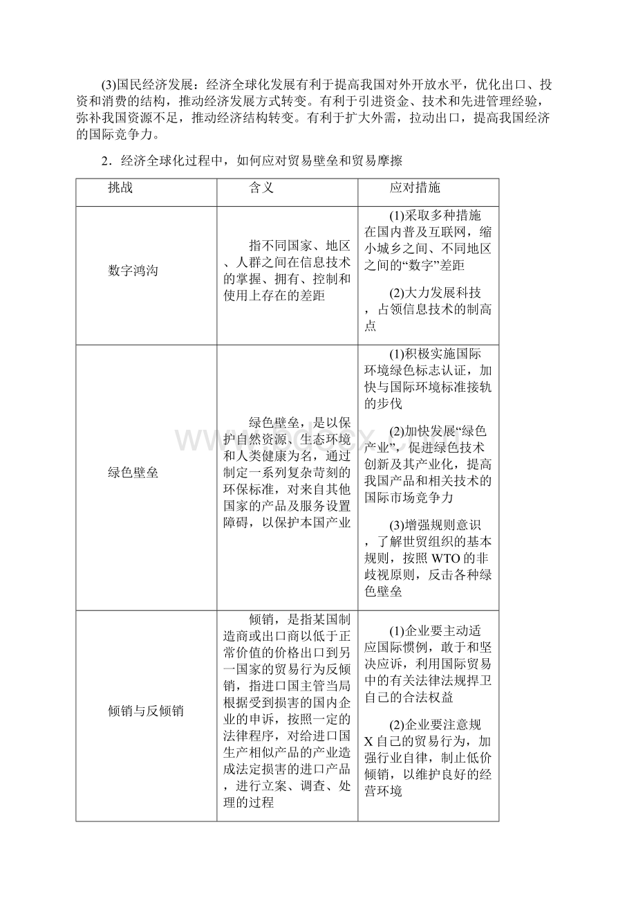 版高考政治一轮复习第四单元发展社会主义市抄济整合提升学案新人教版必修1.docx_第3页