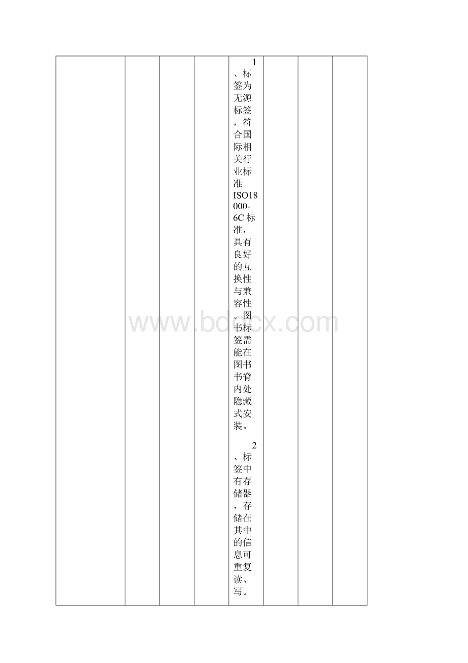 项目名称日照市岚山区图书馆电子设备项目.docx_第2页