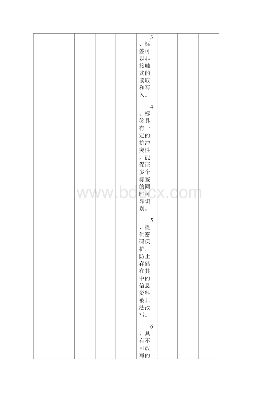 项目名称日照市岚山区图书馆电子设备项目.docx_第3页