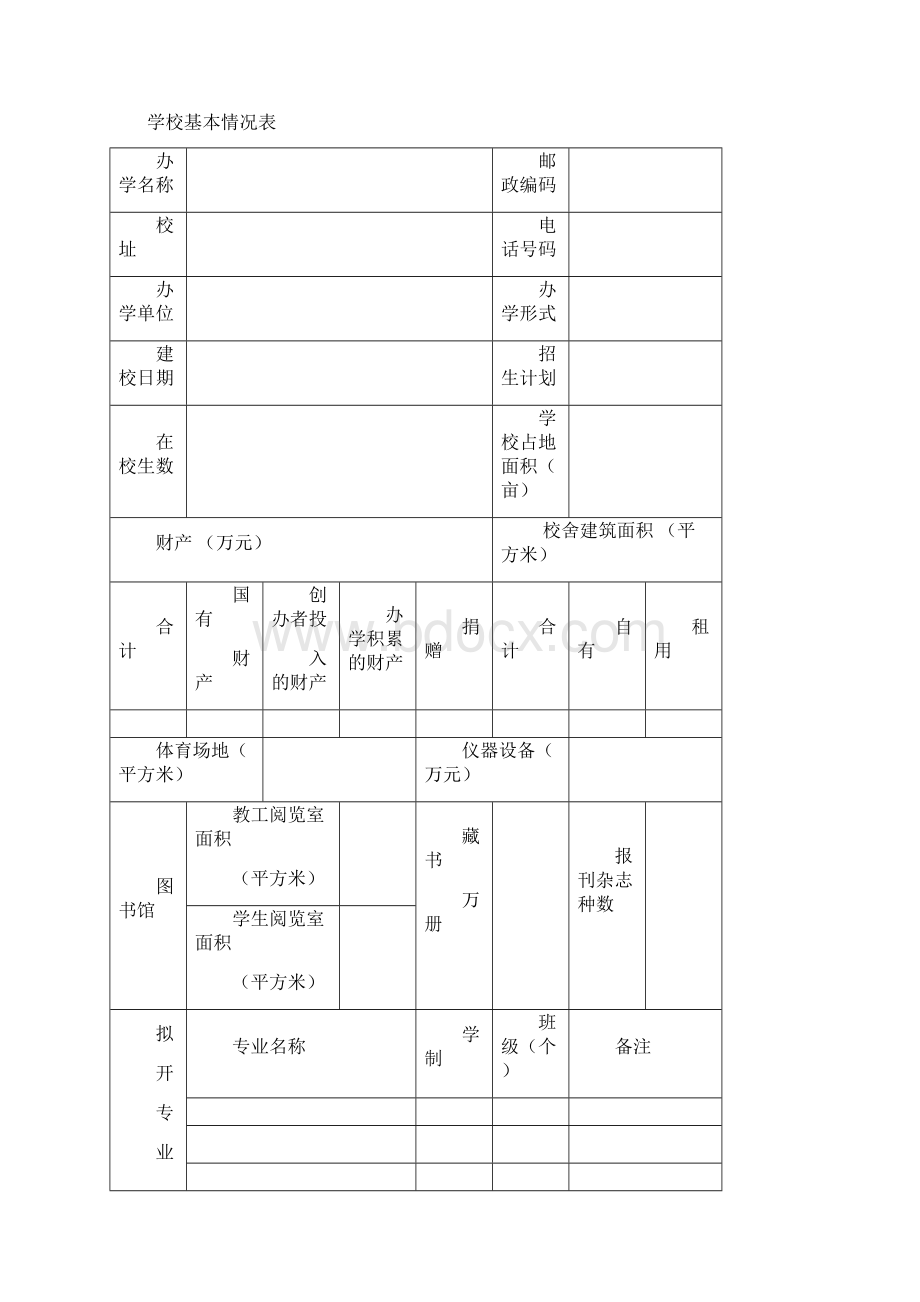 民办学校培训班申请办学模板及填写表格DOC.docx_第3页