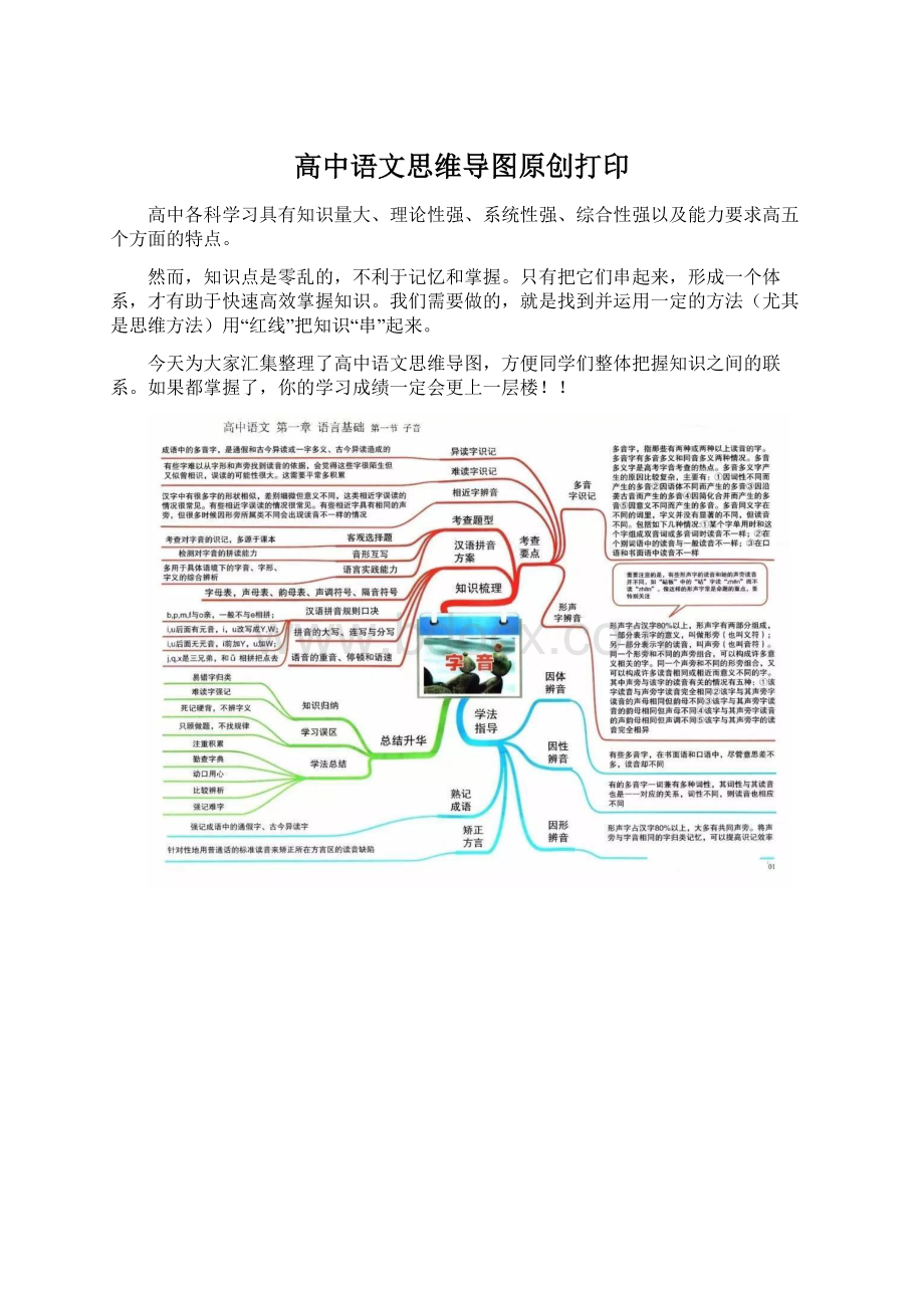 高中语文思维导图原创打印.docx_第1页