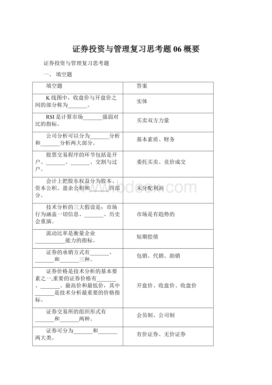 证券投资与管理复习思考题06概要文档格式.docx_第1页