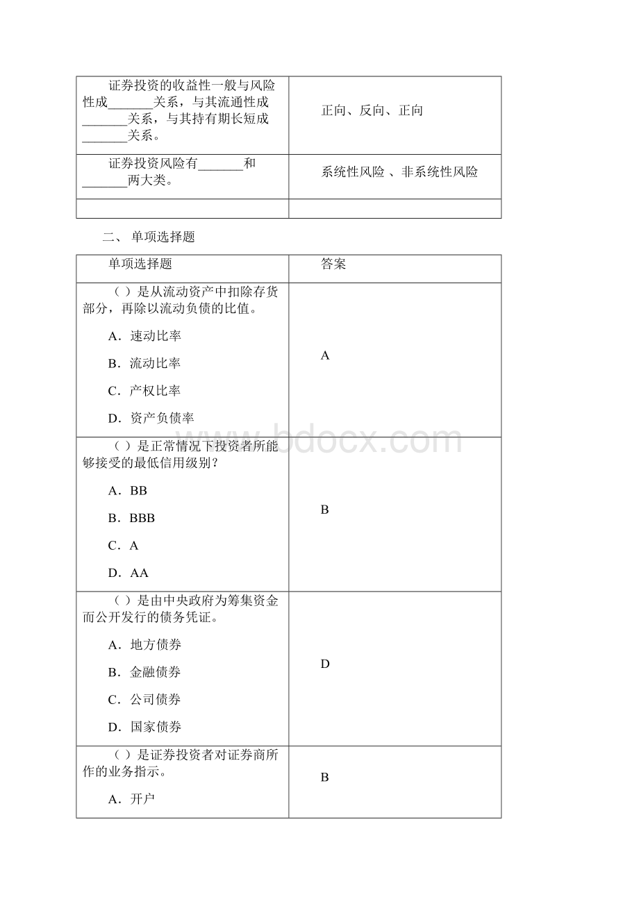 证券投资与管理复习思考题06概要文档格式.docx_第2页