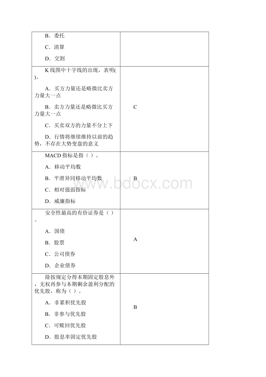 证券投资与管理复习思考题06概要文档格式.docx_第3页