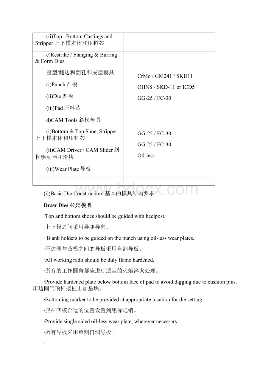 汽车模具专业英语中英Word文档下载推荐.docx_第2页