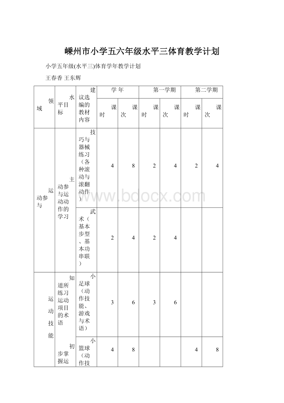 嵊州市小学五六年级水平三体育教学计划.docx_第1页